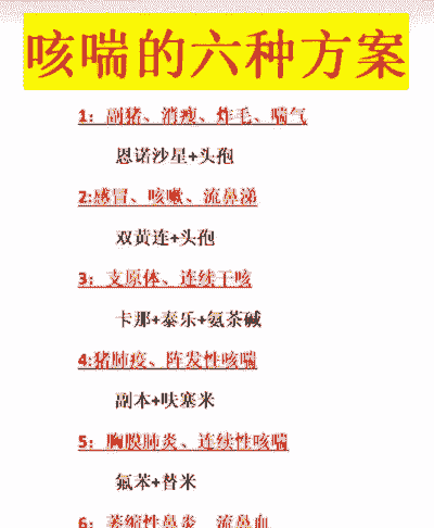 猪高热病有什么偏方