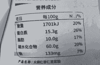 能量饲料等于什么意思