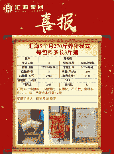 称猪饲料对比什么算