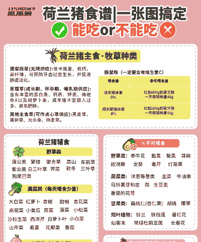 猪吃什么可以预防生病