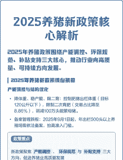 国家什么政策可以养猪