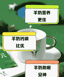 羊喂什么微量元素