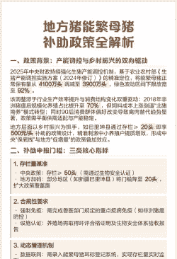 养殖生猪补贴政策