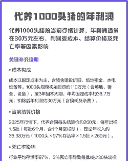 一头生猪的利润