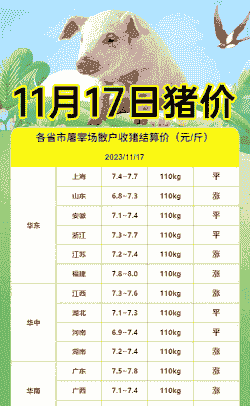 山东土杂生猪价格