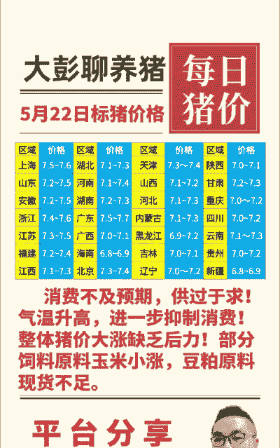 生猪行情湖南生猪价格