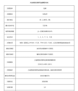 生猪期货推出时间