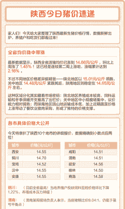 陕西得生猪价格