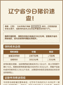 辽宁生生猪价格