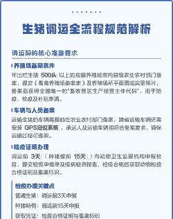 生猪调运怎么做