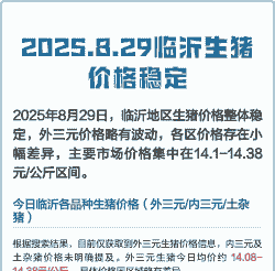 当前临沂生猪的价格