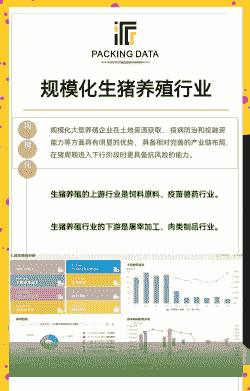 生猪养殖发展方向