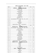 东北生猪屠宰企业清单