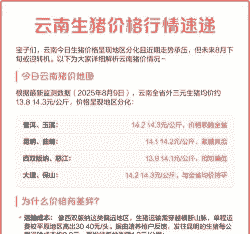 云南各地的生猪价格