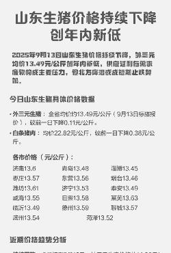 山东各市县生猪价格