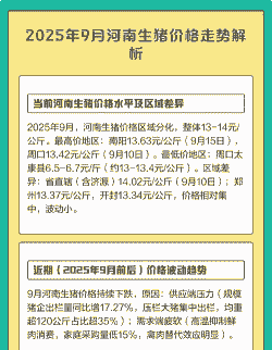 河南今年生猪价格走势