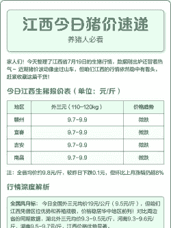 江西最近生猪价是多少
