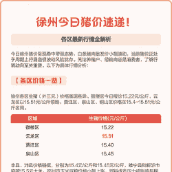 徐州地区最新生猪价格