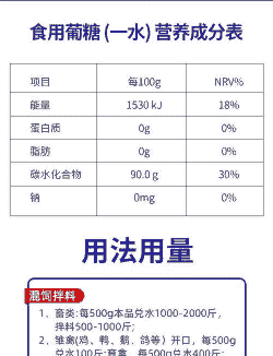 肉鸡用葡萄糖多少