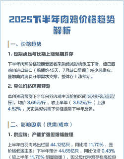 肉鸡价格上涨原因