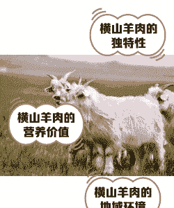 山羊什么地方营养最好