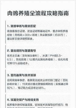 肉鸡养殖如何推进