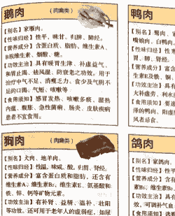 兽药肉鸡中药配方