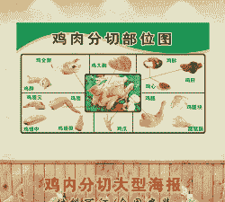 肉鸡分割销售的好处