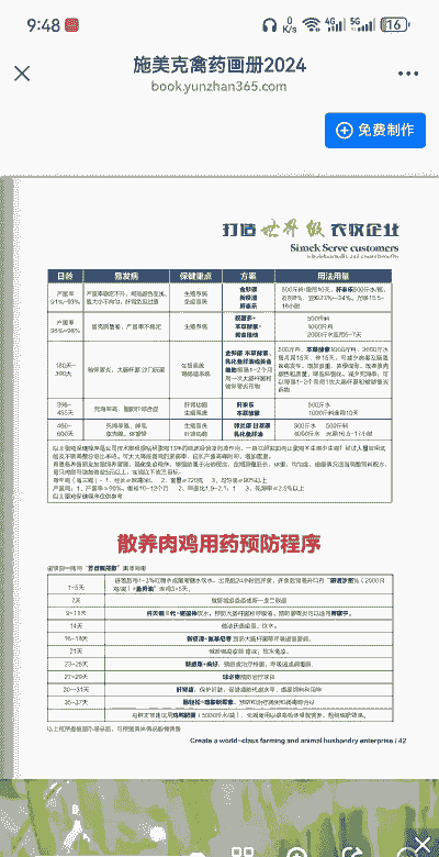 肉鸡免疫注意事项