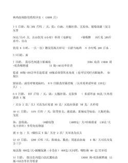 肉鸡防疫程序及用量