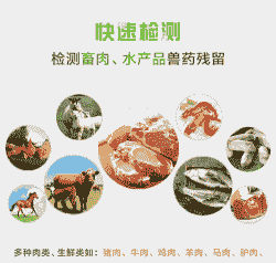 肉鸡的药物残留检测