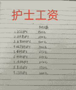 母猪产后护理专业 工资