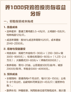 养殖土鸡的投资价值