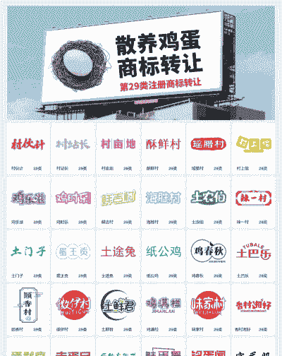 如何注册土鸡养殖商标