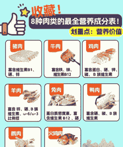 养殖羊好还是土鸡好吃呢