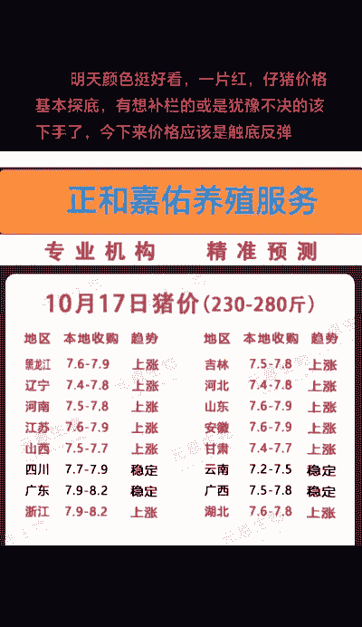 红毛猪仔价格多少