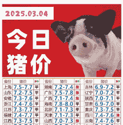 江苏本地猪仔出售价格多少