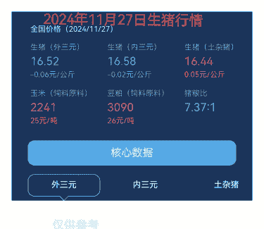 贵州小猪仔价格多少一斤