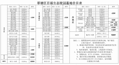 墓园小猪仔价格多少一只