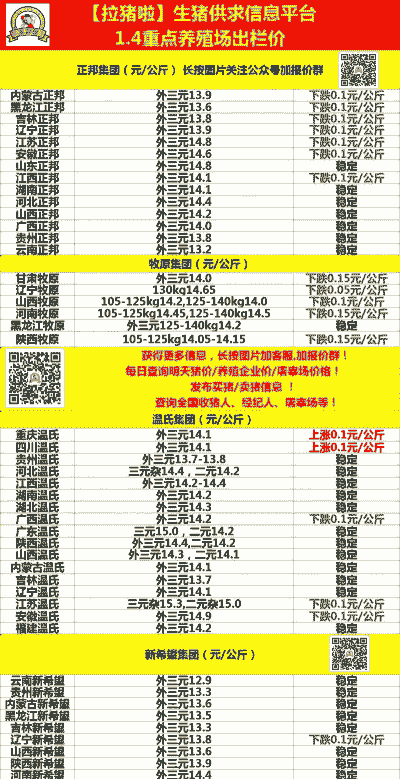 南昌活猪仔出售价格表