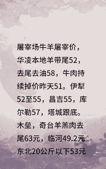 昌吉牛羊行情价格