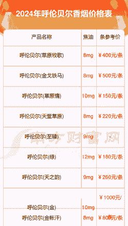 呼伦贝尔牛羊价格