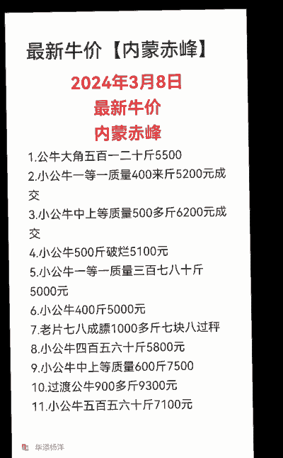 赤峰地区牛羊价格