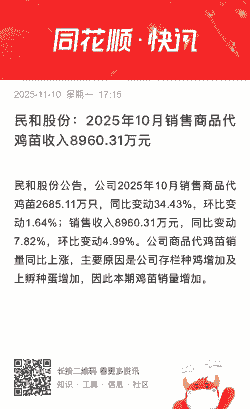 民和鸡苗最新价格