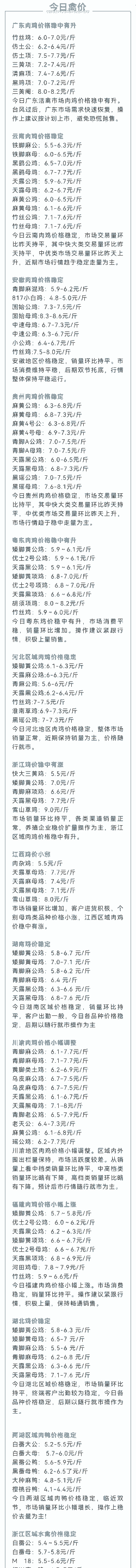 全国苗鸡价格最新报价