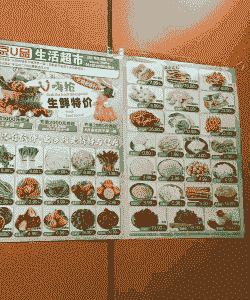 鸡鸭鱼牛羊肉的价格