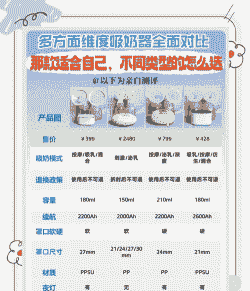 牛羊恒温喂奶机器价格表