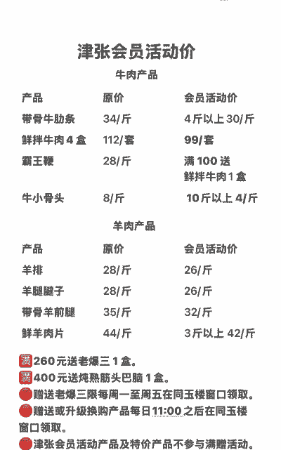 牛羊肉高端价格多少钱