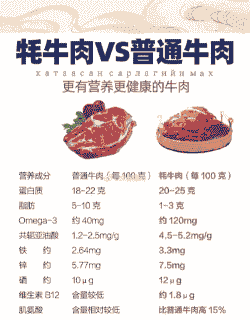 赤峰特产牛羊肉价格多少