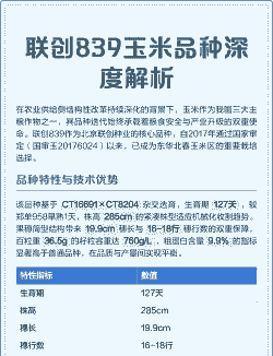 玉米种植厂商排名